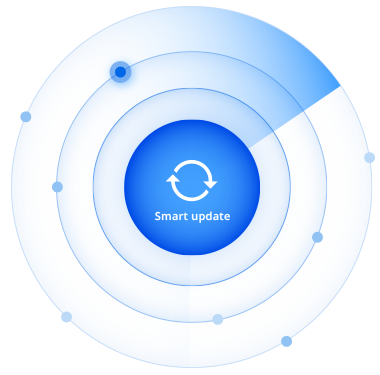 智能更新 DSM