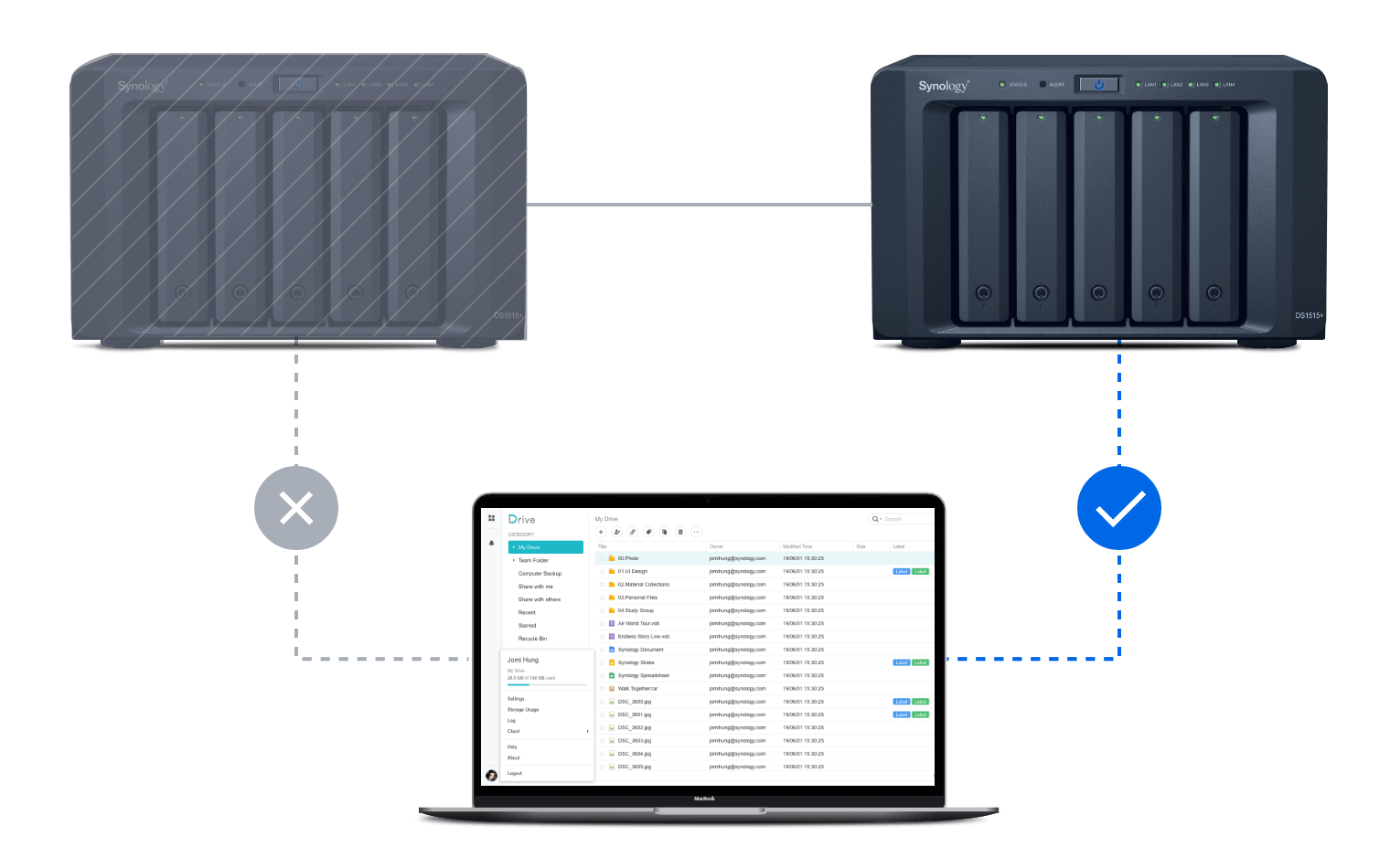 synology-inc