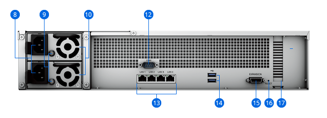 product RS2421RPplus back view photo